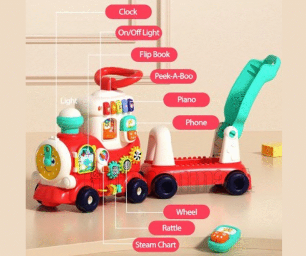4-in-1 Smart Learning Push & Ride Train Toy – Lights, Sounds & Educational Activities for Toddlers (12–36 Months) - Image 4